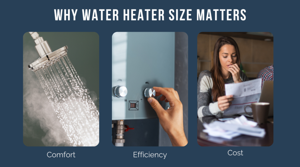 3 reasons why water heater size matters